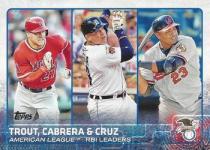 Trout, Cabrera & Cruz American League RBI Leaders